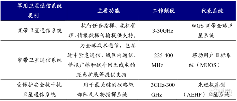 從零起步到趕日超美，韓國如何制霸全球存儲27年？