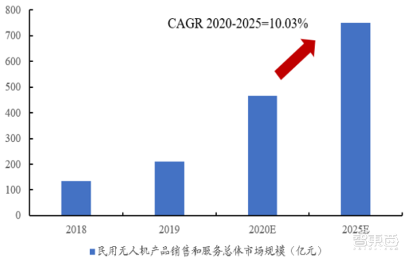 從零起步到趕日超美，韓國如何制霸全球存儲27年？