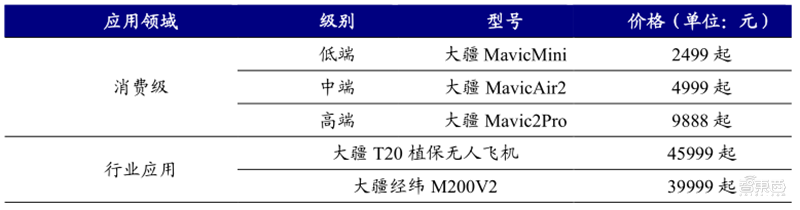 從零起步到趕日超美，韓國如何制霸全球存儲27年？