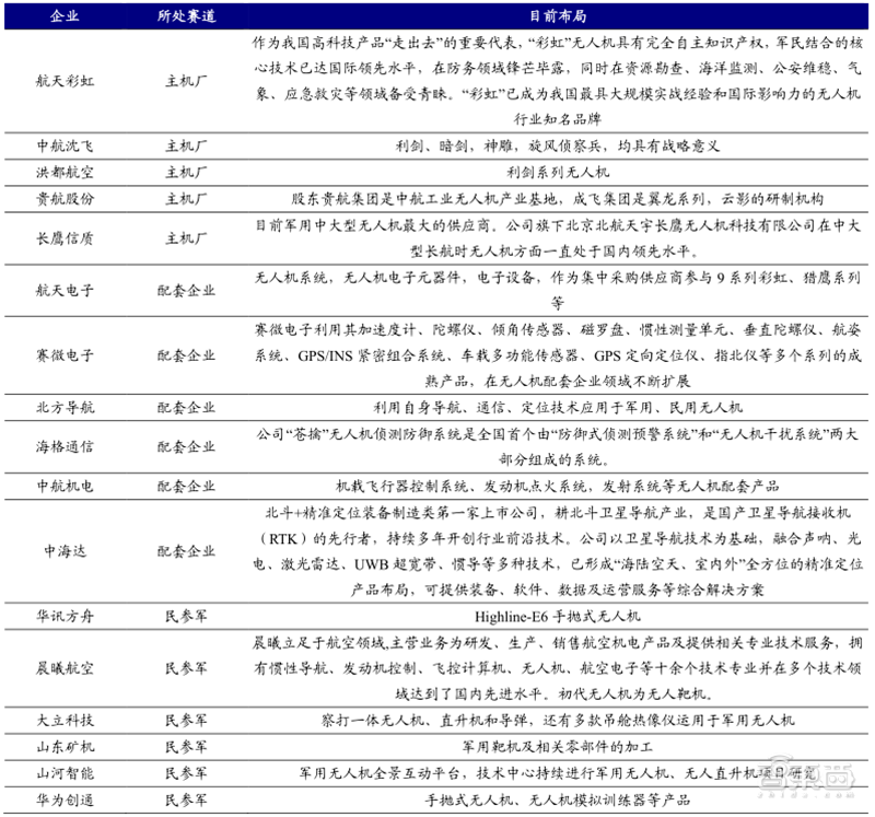 從零起步到趕日超美，韓國如何制霸全球存儲27年？