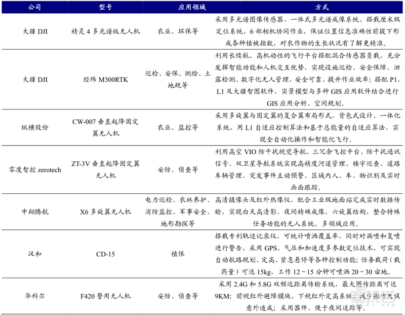 從零起步到趕日超美，韓國如何制霸全球存儲27年？