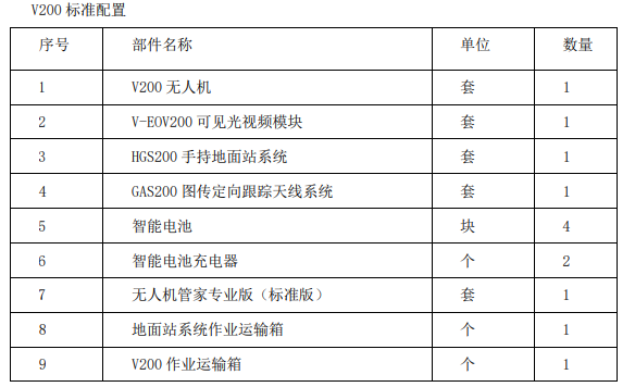 飛馬智能偵查系統(tǒng) V200/V300系統(tǒng)參數(shù)2