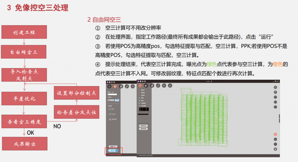 飛馬無人機管家D2000數(shù)據(jù)DOM處理流程