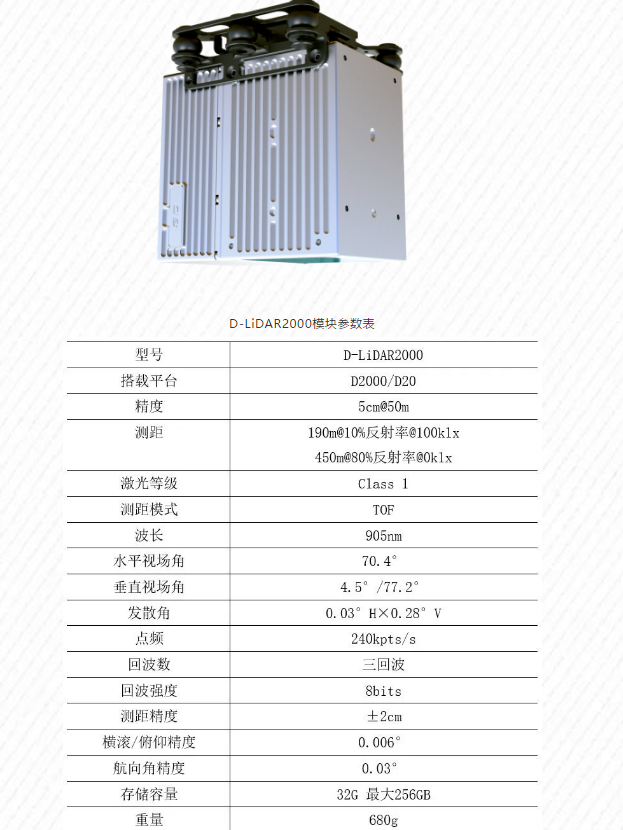 飛馬D-LiDAR2000輕型機(jī)載激光雷達(dá)參數(shù)、作業(yè)效率