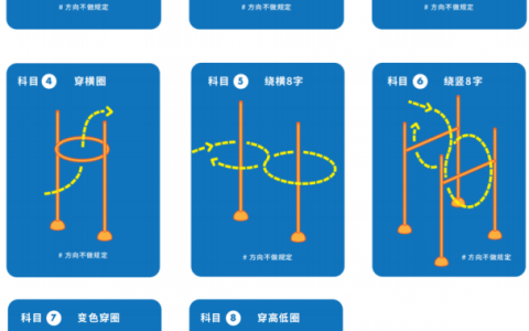 2020年第五屆青少年無人機(jī)大賽旋翼賽編程挑戰(zhàn)賽競賽規(guī)則（XBT）