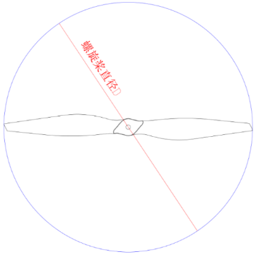 垂直起降固定翼無人機(jī)螺旋槳簡(jiǎn)介