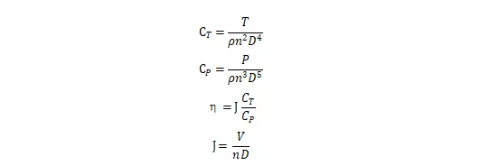 垂直起降固定翼無人機(jī)螺旋槳簡(jiǎn)介