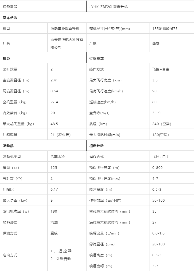 西安藍(lán)悅油動無人直升機植保機