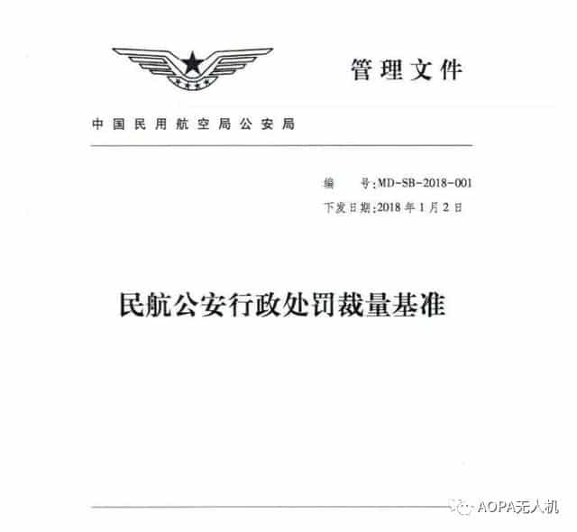 飛友必讀：違規(guī)放飛無人機(jī)如何處罰？