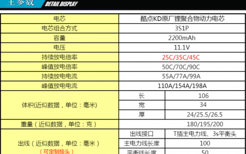 無人機(jī)航模電池參數(shù)小談