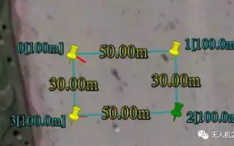 視距內駕駛員和超視距駕駛員的證書含金量不同