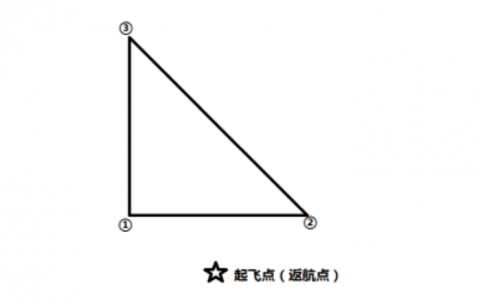 AOPA地面站題庫等腰直角三角形（旋翼考題二） 教學(xué)視頻