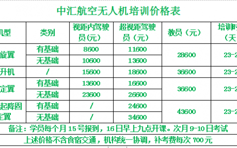 陜西正規(guī)的無(wú)人機(jī)培訓(xùn)機(jī)構(gòu)-西安市航空基地中匯航空科技有限公司怎么樣？