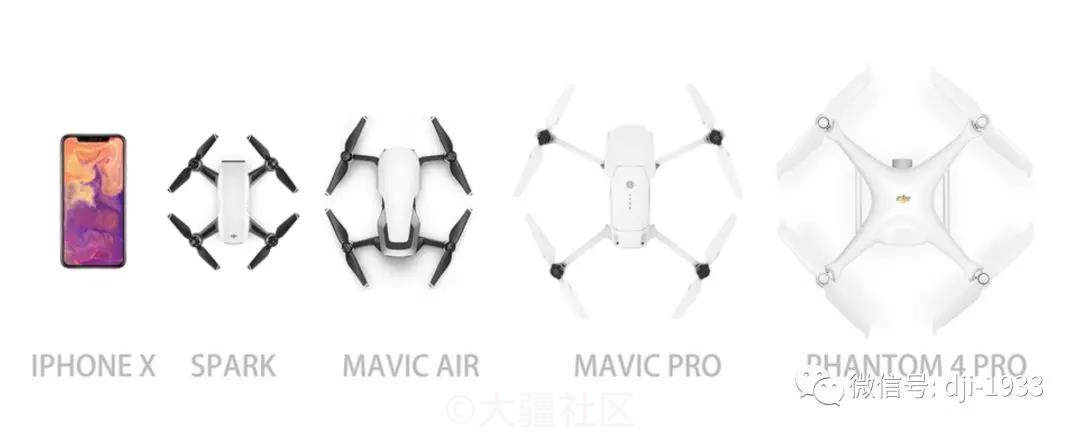 曉spark、御mavic、精靈phantom大疆無人機(jī)橫向?qū)Ρ荣徺I指南