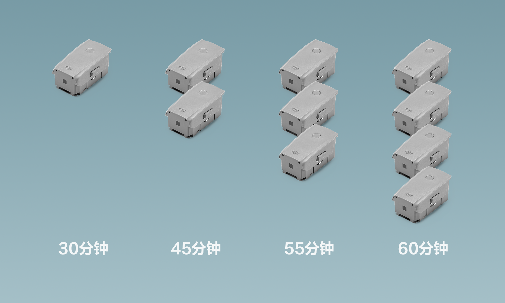 為什么大疆無人機的續(xù)航時間，普遍在30分鐘左右？