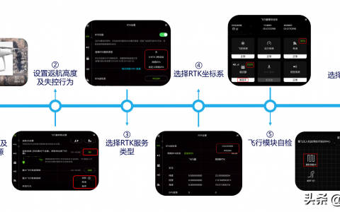 如何用大疆精靈4RTK做正射影像（你會認(rèn)字你就會做航測了！）