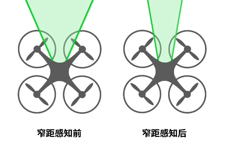 資深飛手也未必知道的8個(gè)大疆無(wú)人機(jī)功能