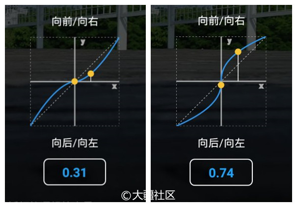 資深飛手也未必知道的8個(gè)大疆無(wú)人機(jī)功能