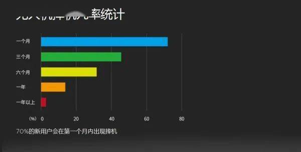 想了解無(wú)人機(jī)裝調(diào)檢修工看這篇就夠啦（無(wú)人機(jī)裝調(diào)檢修工知識(shí)大全）