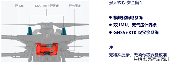 大疆 T20 植保無人飛機新品解讀及使用指南