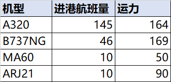 張家界 旅游者感染已達(dá)15人！那幾天的游客來(lái)自哪？