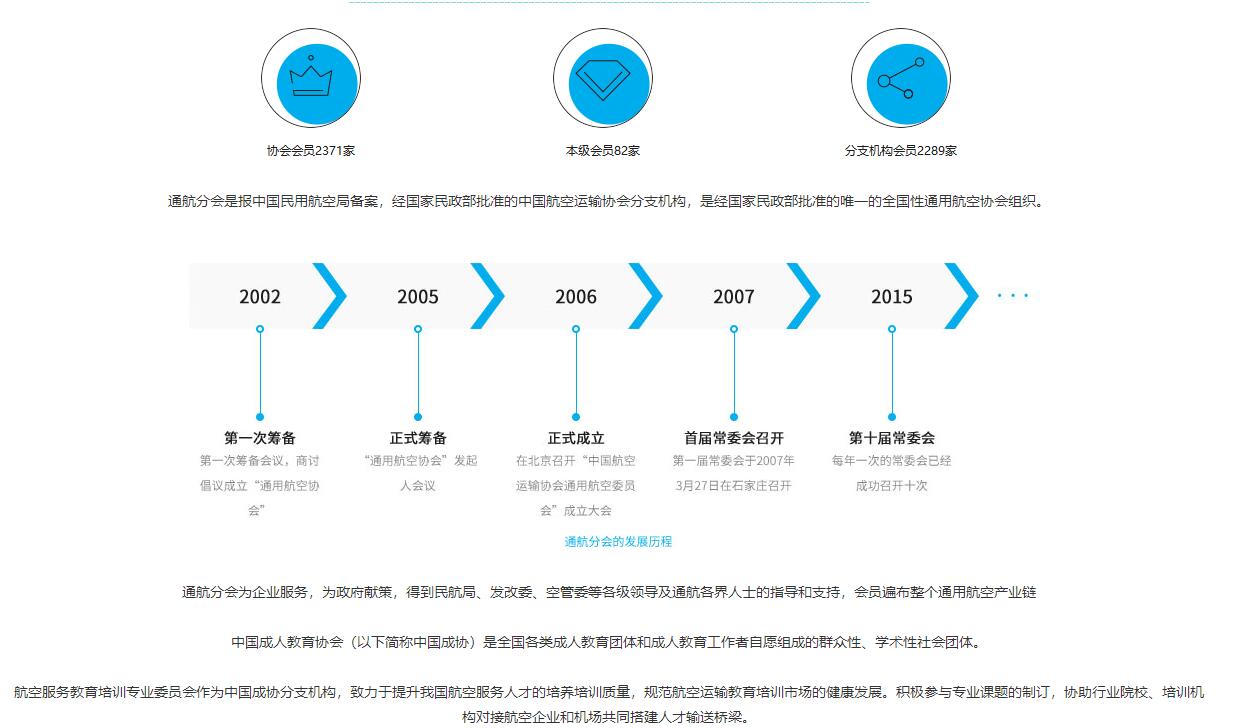 DJI大疆培訓(xùn)考證「無人機航拍技術(shù)」 UTC慧飛培訓(xùn)