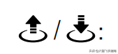 掌握DJI GO4 APP 輕松玩轉(zhuǎn)大疆御2無(wú)人機(jī)之二