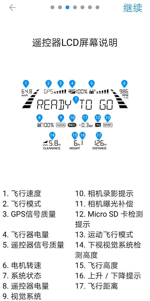 大疆無人機激活的方法，無人機新手須知