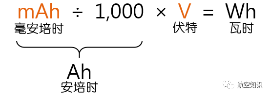 怎樣帶著無(wú)人機(jī)上飛機(jī)？