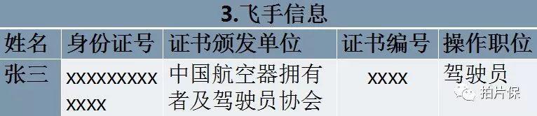 一篇文章看懂專業(yè)航拍無(wú)人機(jī)保險(xiǎn)，從如何選擇保險(xiǎn)到投保出險(xiǎn)理賠