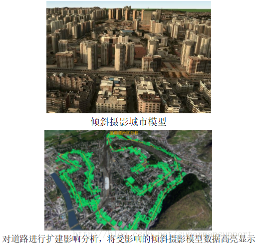 五分鐘學(xué)GIS _ 傾斜攝影技術(shù)