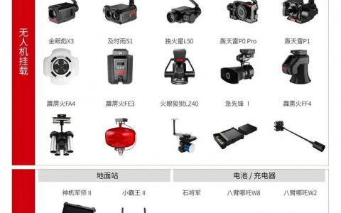 科比特航空科無人機(jī)行業(yè)解決方案（科比特工業(yè)級無人機(jī)產(chǎn)品大全）