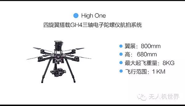 怎么選一臺(tái)適合自己的航拍機(jī)？