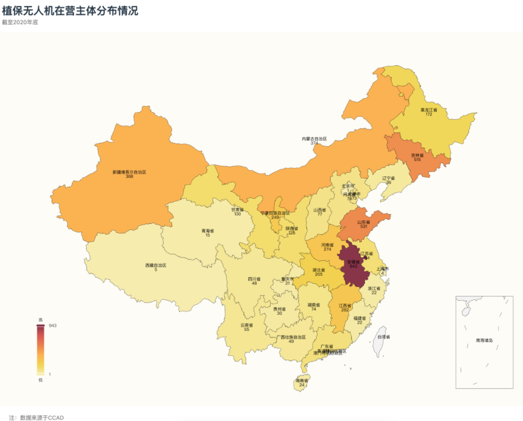 300億市場規(guī)模，無人機(jī)賽道大有可為