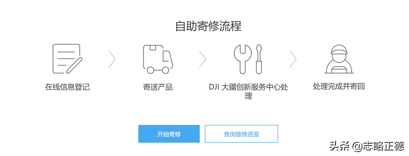 大疆無人機(jī)網(wǎng)上自助寄修全流程操作指南