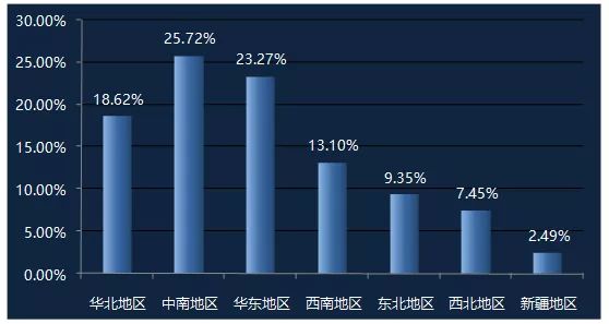 新職業(yè)｜關于無人機駕駛員，你想了解的都在這里