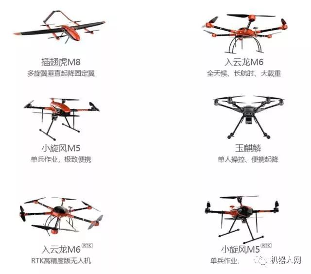 盤點(diǎn)常用十大航測(cè)無(wú)人機(jī)