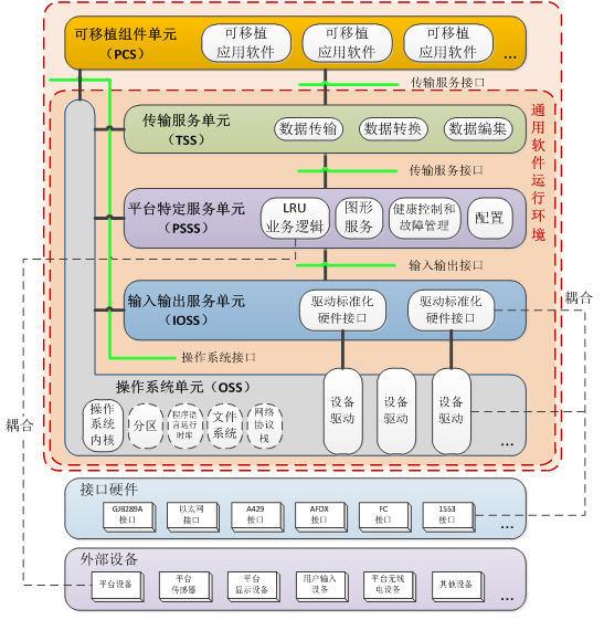 【智庫聲音】未來戰(zhàn)場新常態(tài)：有人/無人機協同作戰(zhàn)