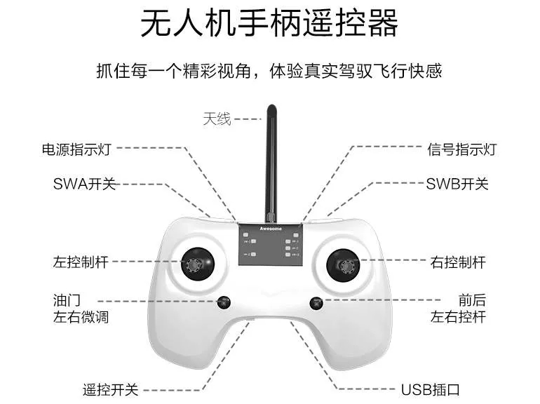 無人機的操作方法