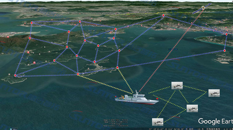 海洋自組網(wǎng)綜合無線通信解決方案