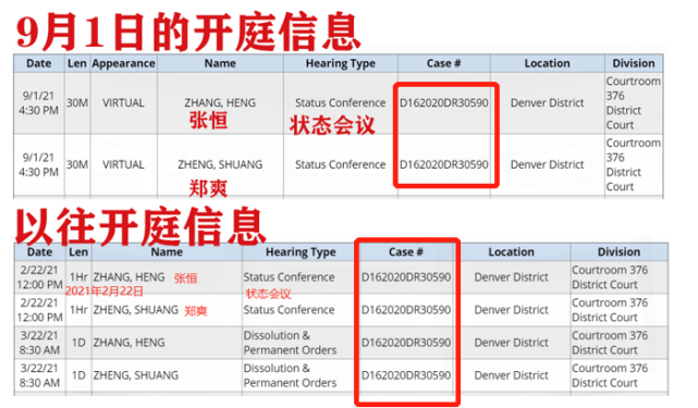 張恒因違反社區(qū)公約被禁言，與鄭爽的官司即將開庭，疑怕引導(dǎo)輿論