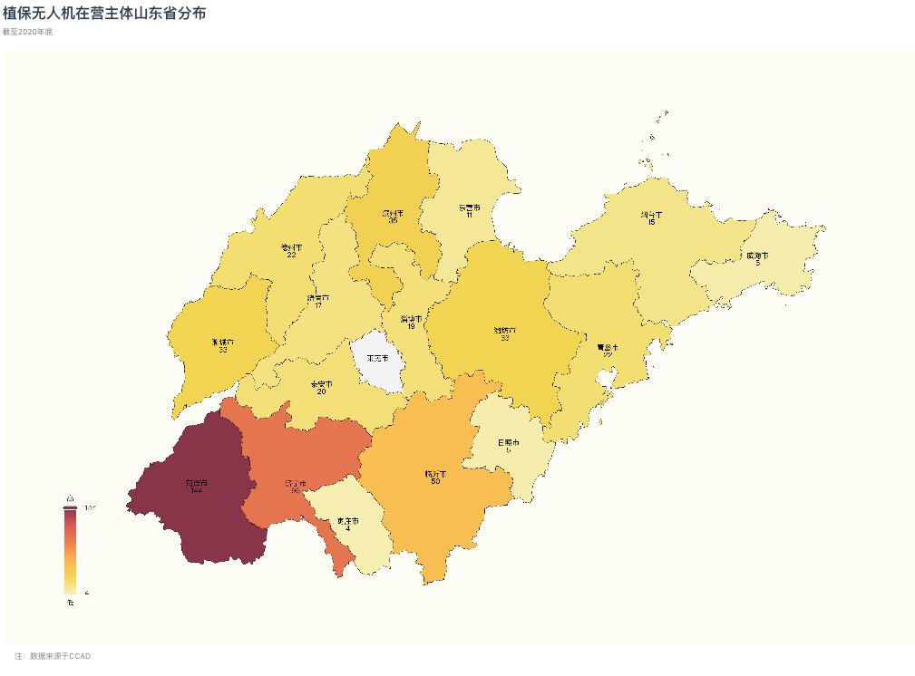 300億市場規(guī)模，無人機(jī)賽道大有可為