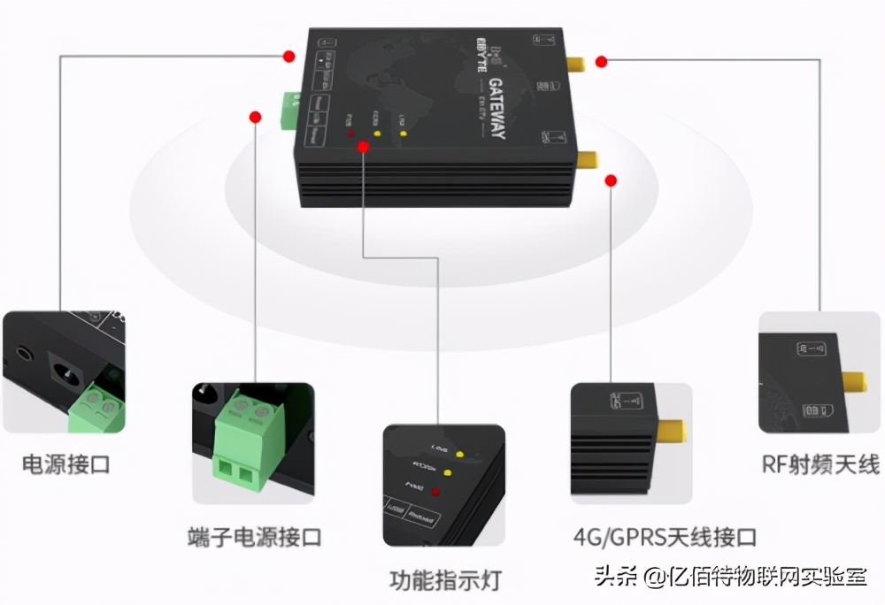 數(shù)傳電臺(tái)使用的8個(gè)注意事項(xiàng)