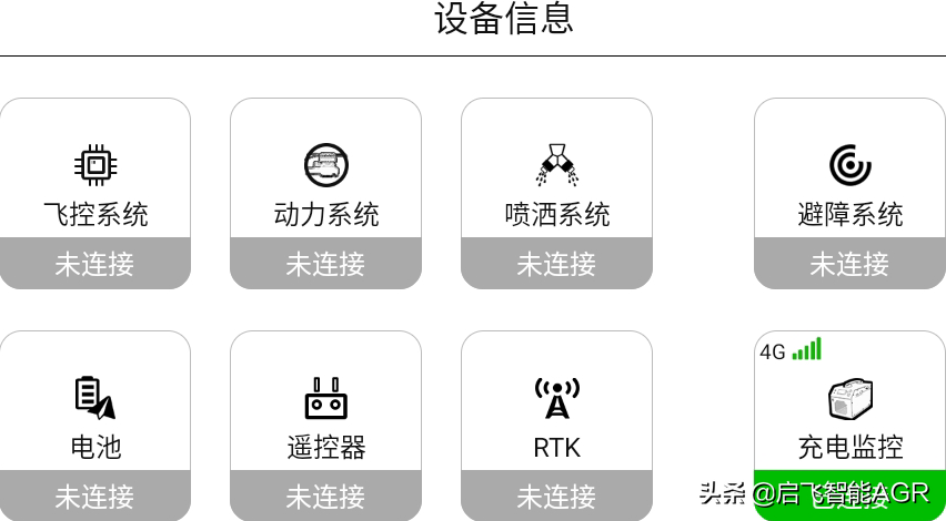 植保無(wú)人機(jī)操作很簡(jiǎn)單？這些細(xì)節(jié)你要注意