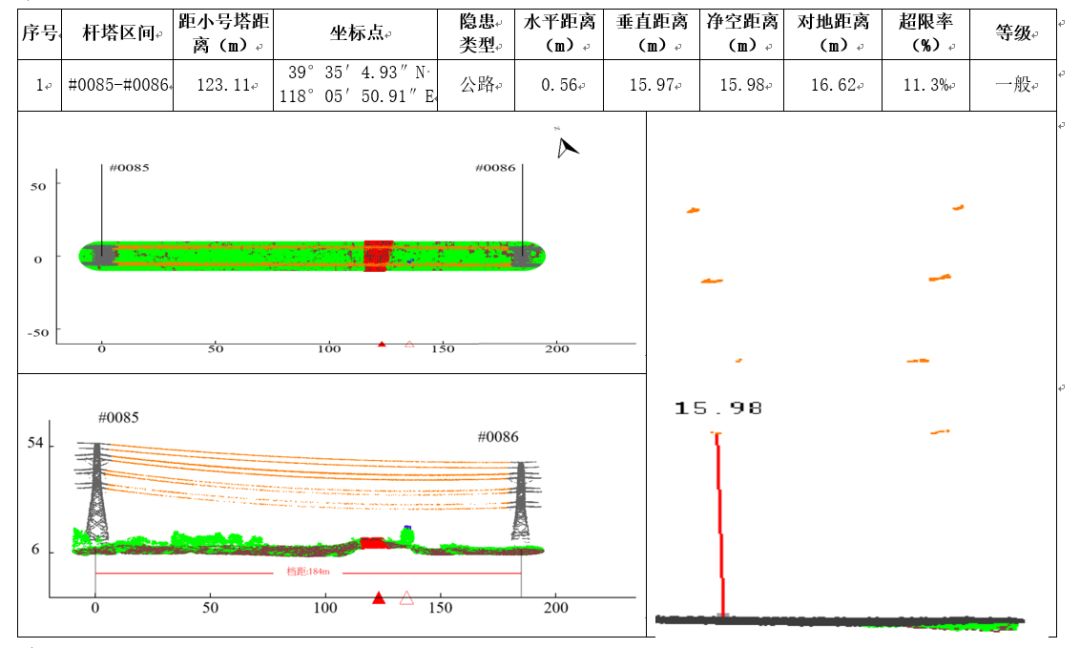 電力巡檢千百?gòu)埬?，一切盡在蜂鳥(niǎo)之眼