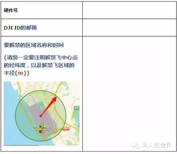 怎樣在北京四環(huán)邊開展合法航拍？無(wú)人機(jī)世界全程實(shí)錄