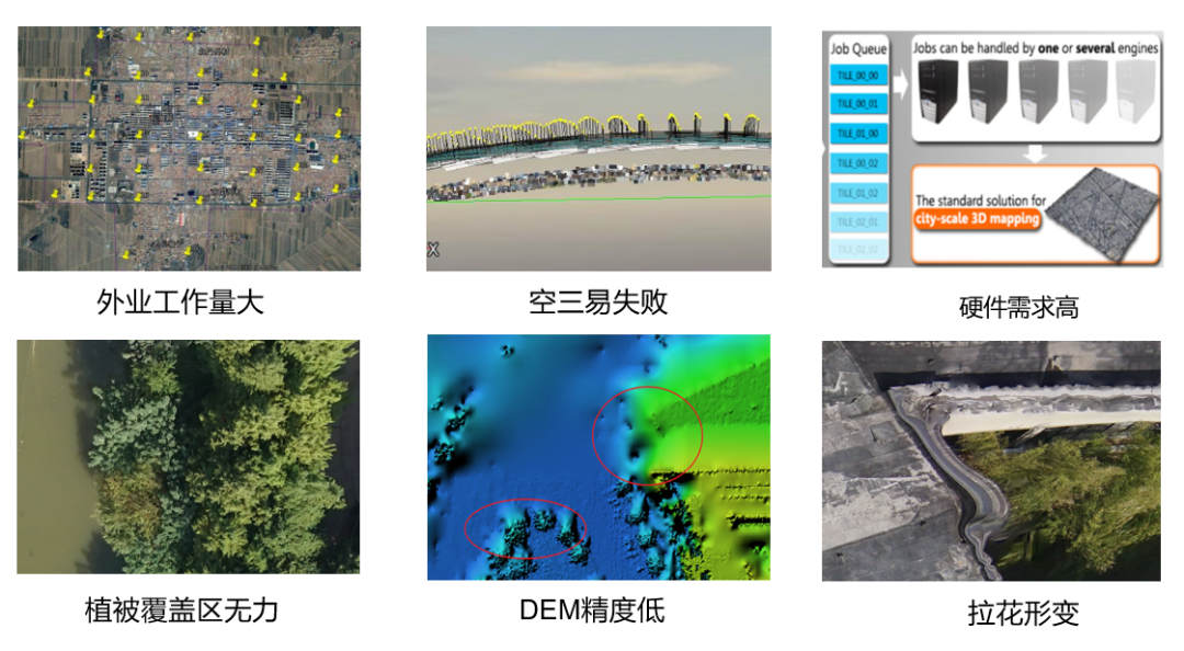 無人機(jī)載激光雷達(dá)電網(wǎng)巡檢，這些點(diǎn)你不得不知