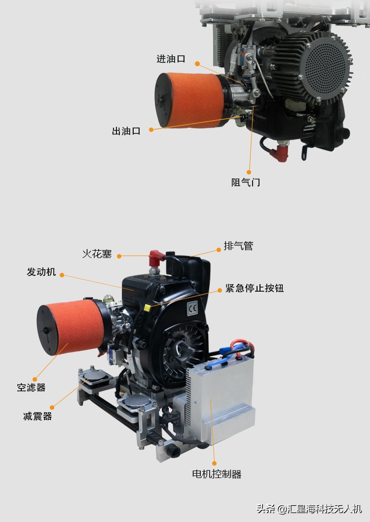 混動無人機解決方案