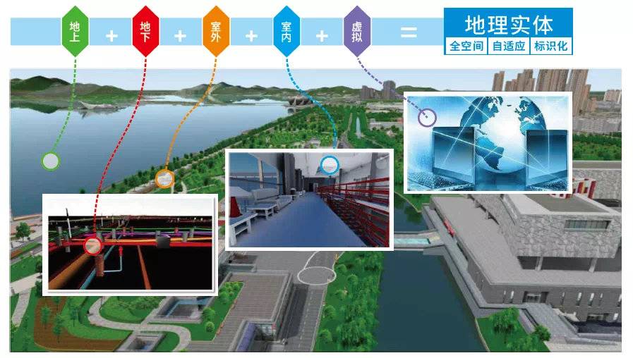 城市級實景三維、地形級實景三維?這些新型基礎測繪知識有啥作用？