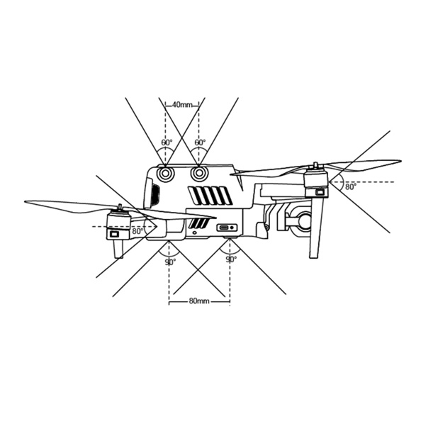 避障功能有多重要，玩過(guò)無(wú)人機(jī)的人都知道